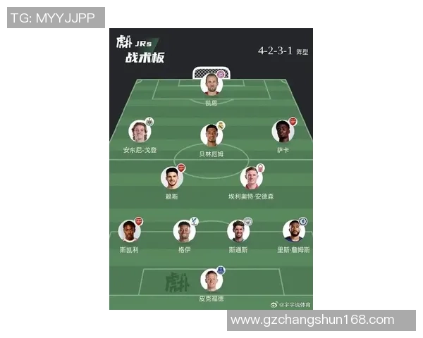 全球足球球星带队能力排名榜揭晓谁能领衔世界足坛